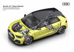 Audi A1 Sportback 40 TFSI S-Line 2018 года (WW)